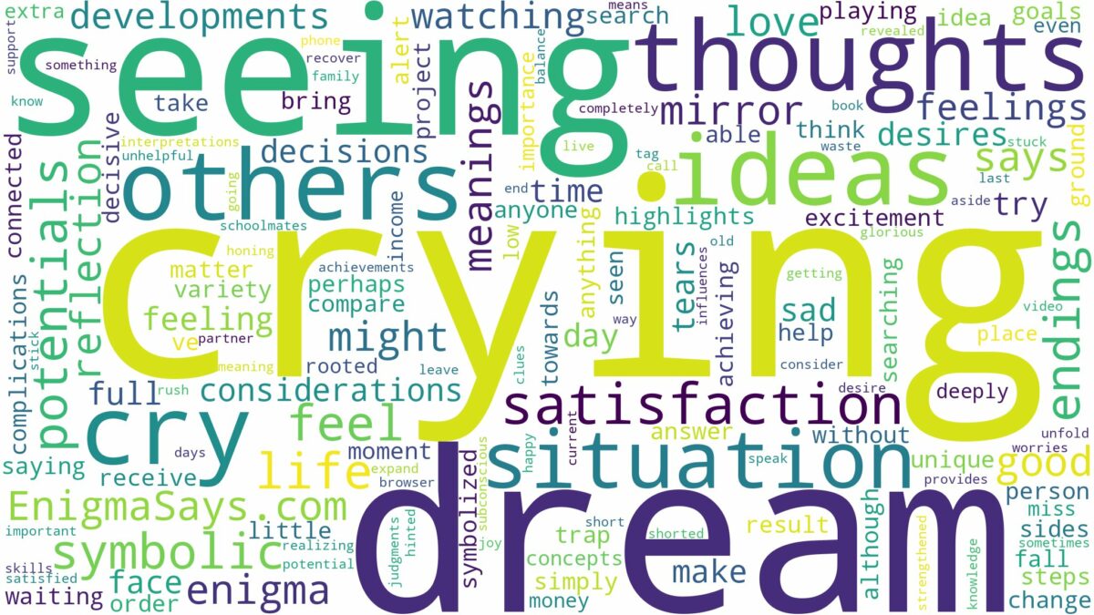 dream of seeing yourself crying and related dreams with their meanings in a word cloud