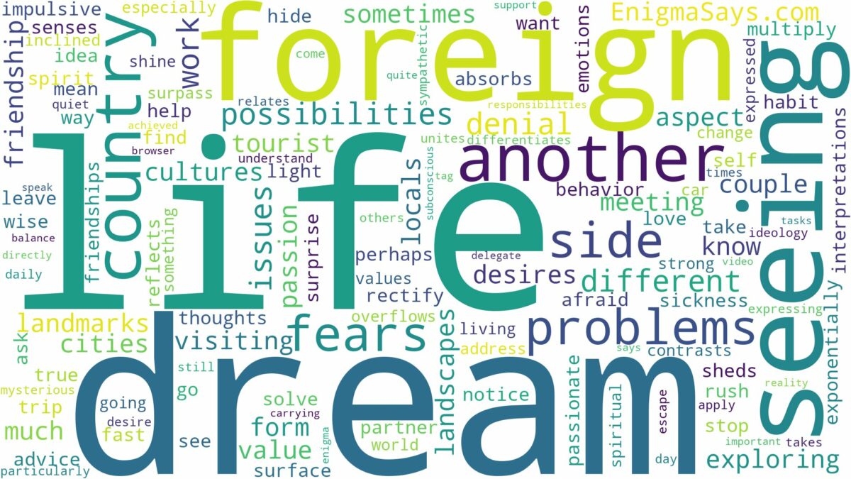 dreaming of seeing yourself in another country and related dreams with their meanings in a word cloud