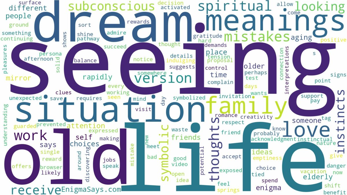 dream of seeing yourself old and related dreams with their meanings in a word cloud