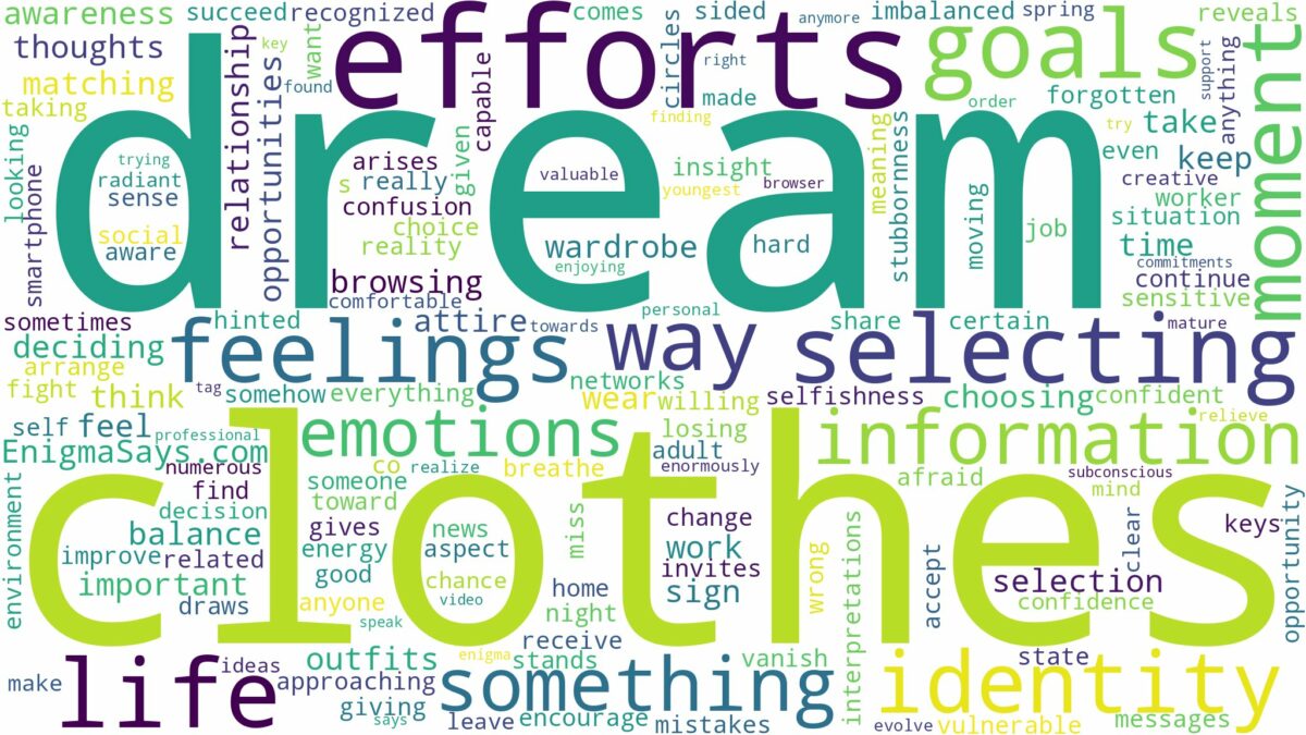 dream of selecting clothes and related dreams with their meanings in a word cloud