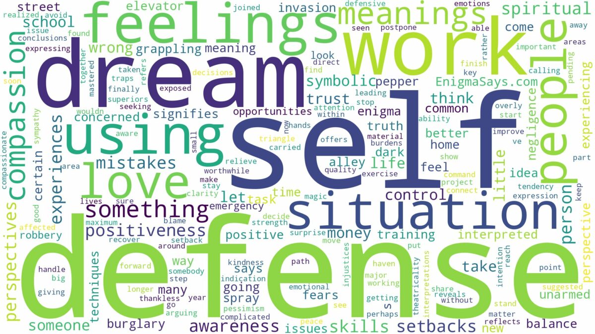 dream about self defense and related dreams with their meanings in a word cloud