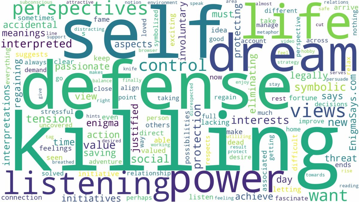 dreaming about self defense killing and related dreams with their meanings in a word cloud