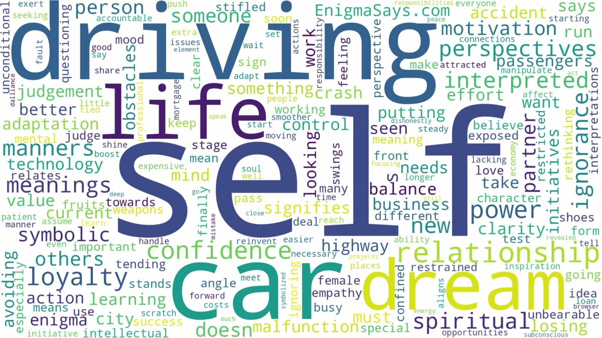 dreaming about self driving car and related dreams with their meanings in a word cloud