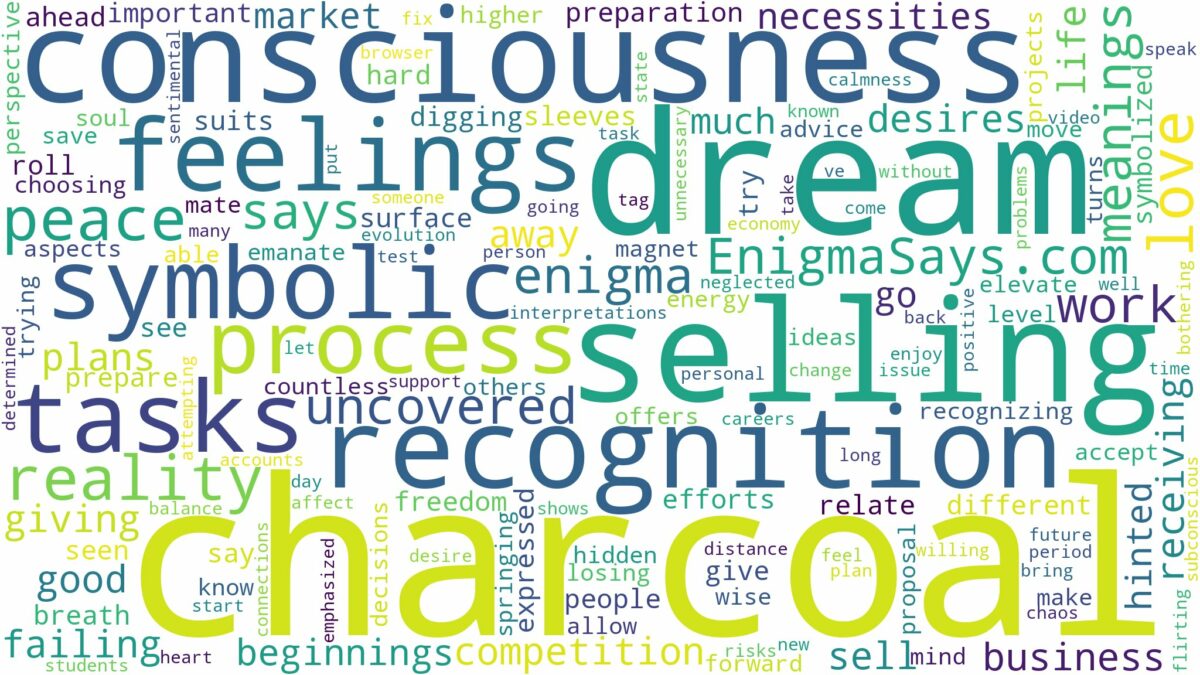 dream of selling charcoal and related dreams with their meanings in a word cloud