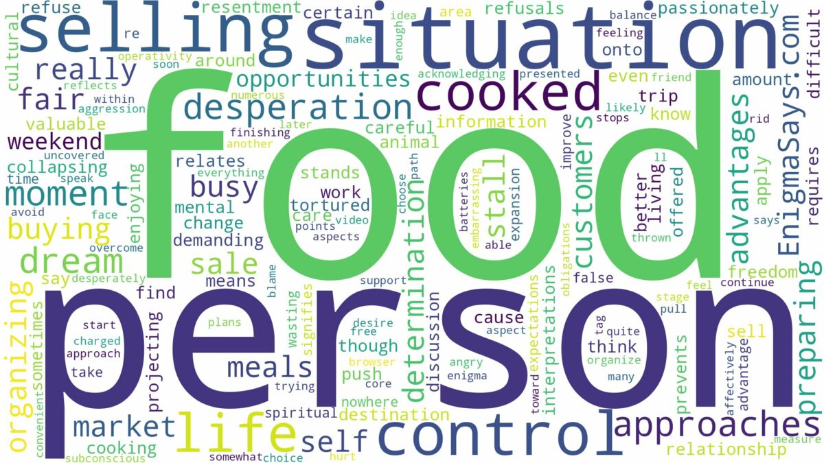 dreaming of selling cooked food and related dreams with their meanings in a word cloud