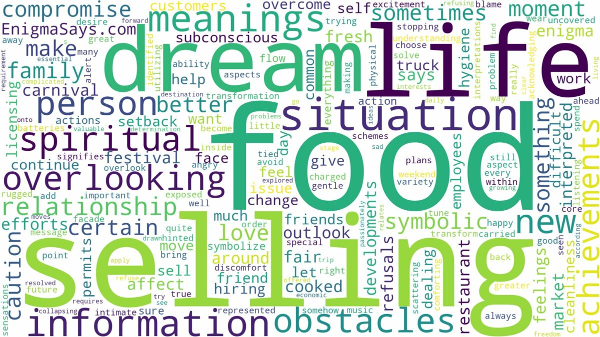 dream of selling food and related dreams with their meanings in a word cloud