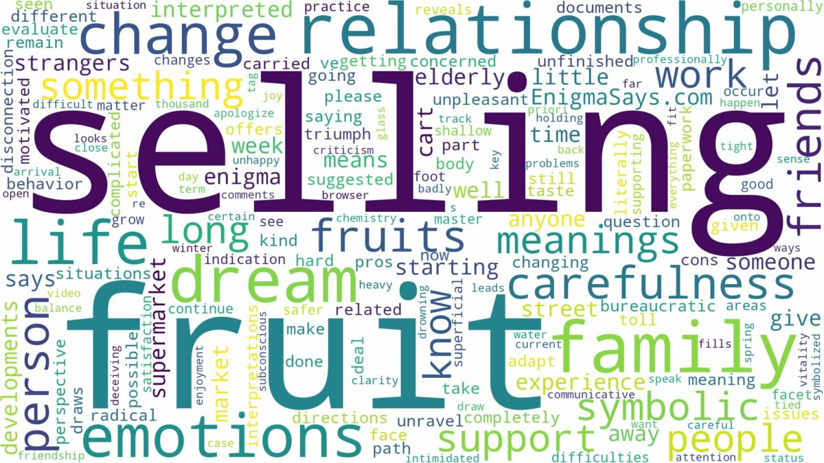 dream of selling fruits and related dreams with their meanings in a word cloud