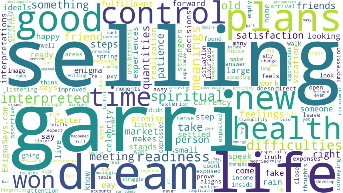 dream of selling garri and related dreams with their meanings in a word cloud