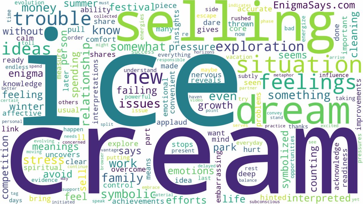 dreaming of selling ice cream and related dreams with their meanings in a word cloud