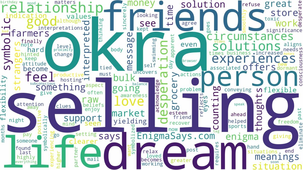 dream of selling okra and related dreams with their meanings in a word cloud