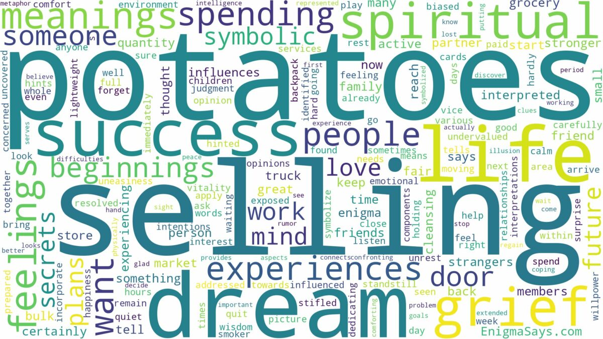 dream of selling potatoes and related dreams with their meanings in a word cloud