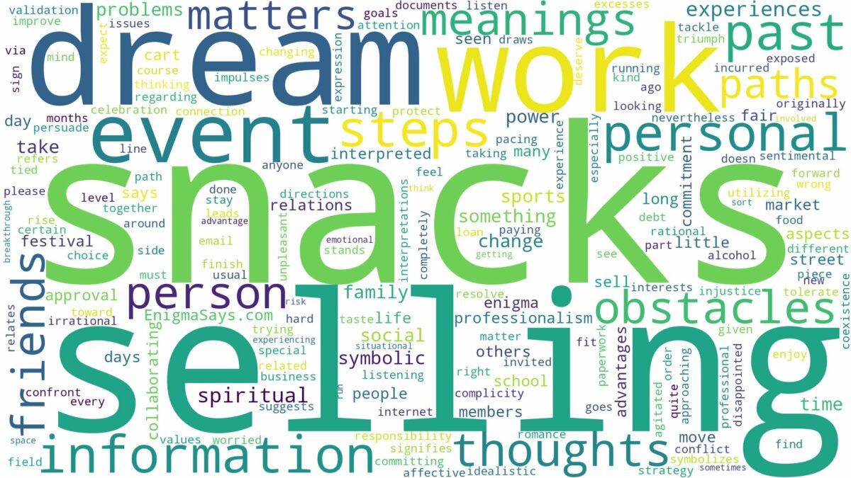 dream of selling snacks and related dreams with their meanings in a word cloud