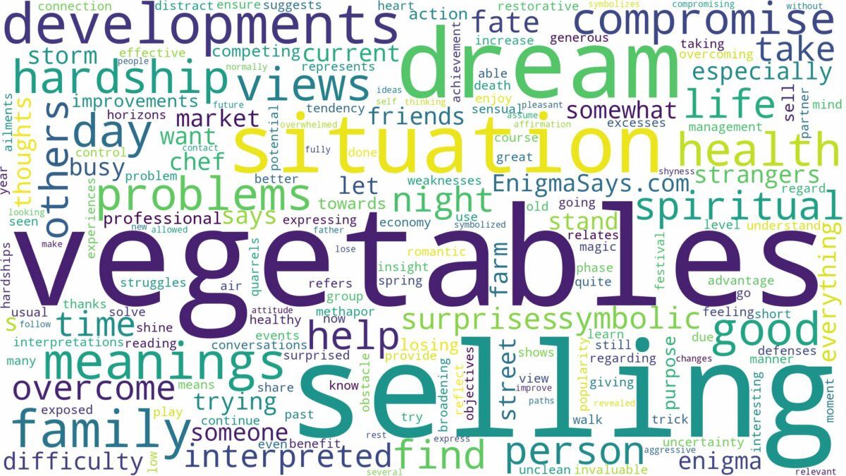 dream of selling vegetables and related dreams with their meanings in a word cloud