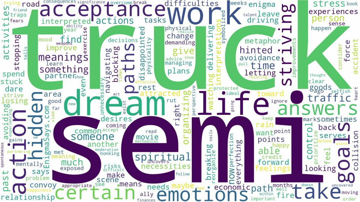 dream about semi truck and related dreams with their meanings in a word cloud