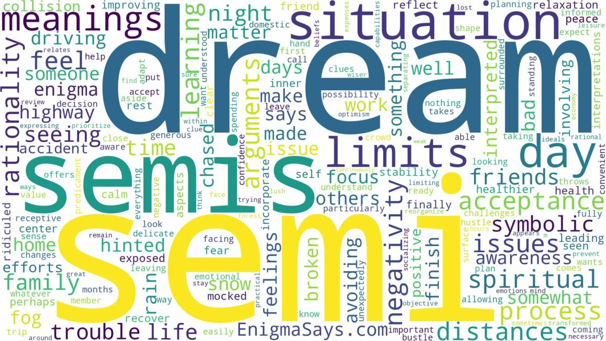 dreams about semis and related dreams with their meanings in a word cloud