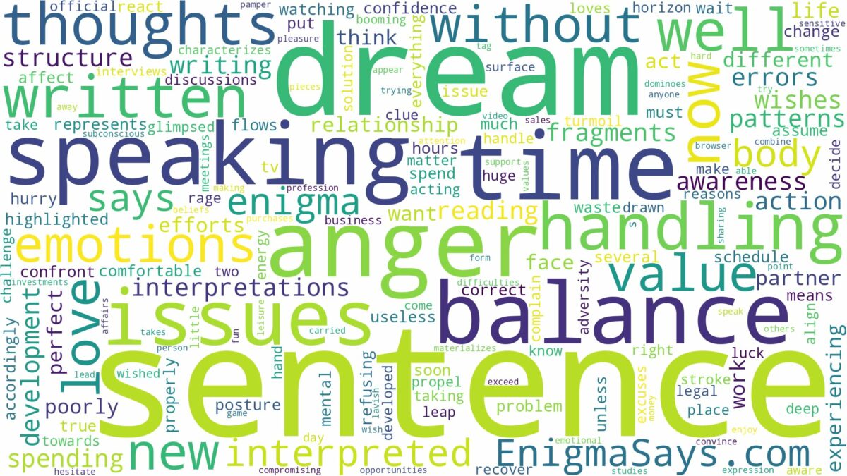 dream about sentence and related dreams with their meanings in a word cloud