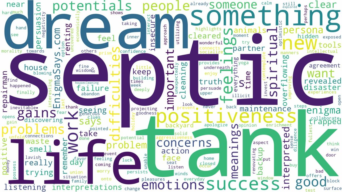 dream about septic tank and related dreams with their meanings in a word cloud