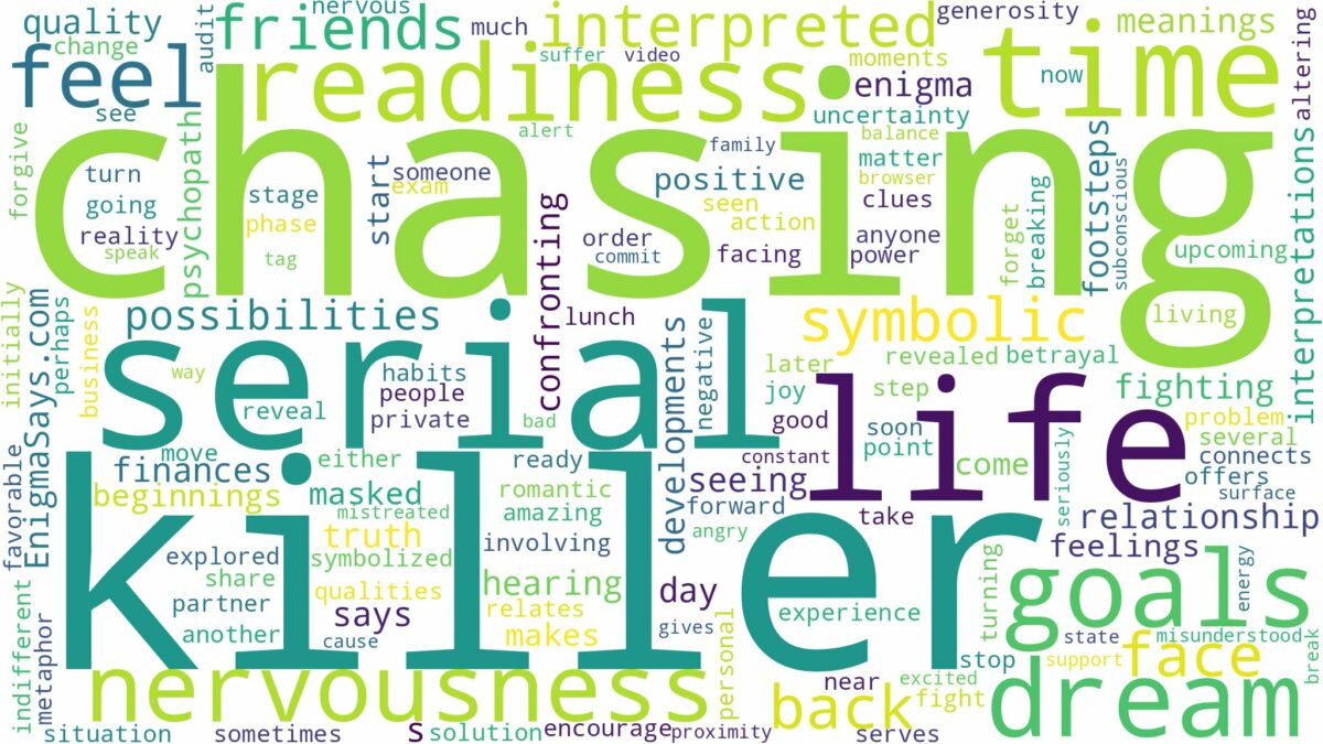 dreaming about serial killer chasing you and related dreams with their meanings in a word cloud