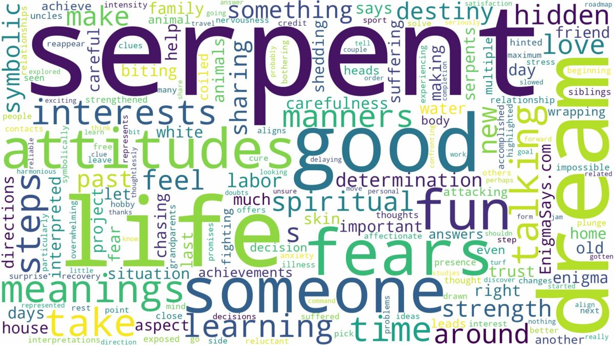 dream about serpent and related dreams with their meanings in a word cloud