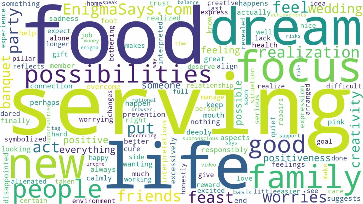 dreaming of serving food to people and related dreams with their meanings in a word cloud