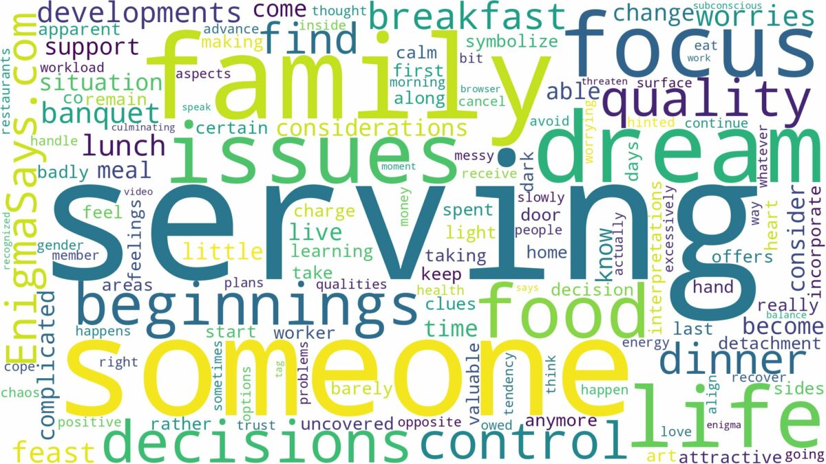 dreaming of serving food to someone and related dreams with their meanings in a word cloud