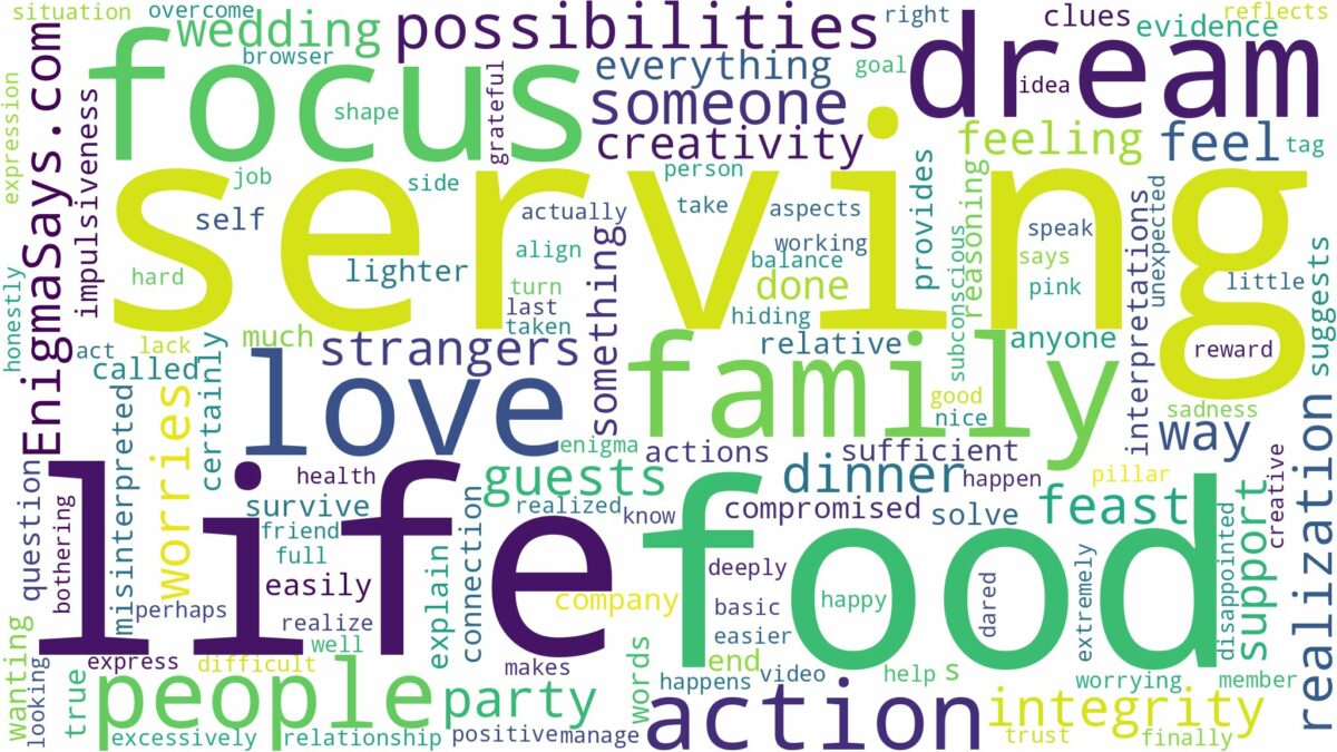 dreaming of serving people food and related dreams with their meanings in a word cloud