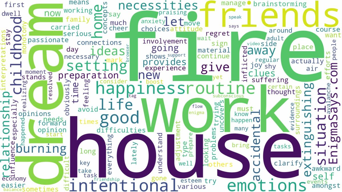 dreaming of setting house on fire and related dreams with their meanings in a word cloud