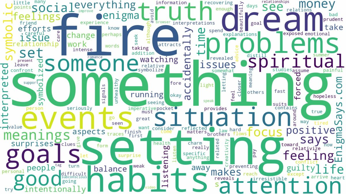 dreaming of setting something on fire and related dreams with their meanings in a word cloud