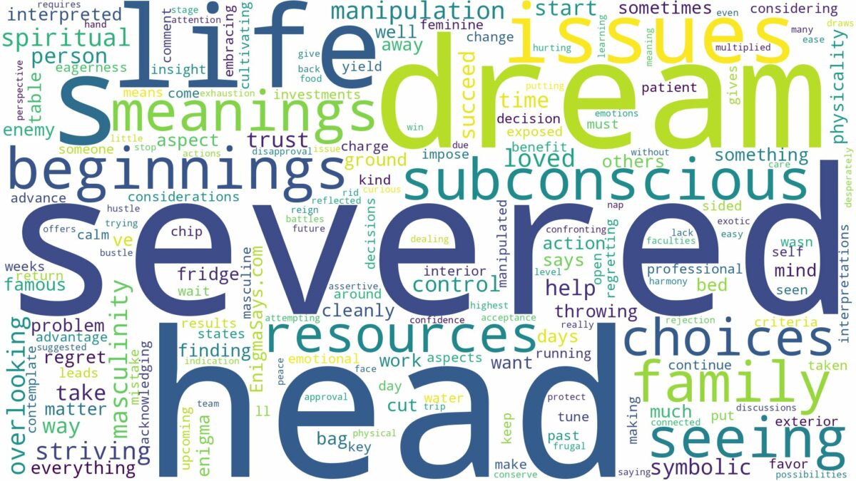 dream about severed head and related dreams with their meanings in a word cloud