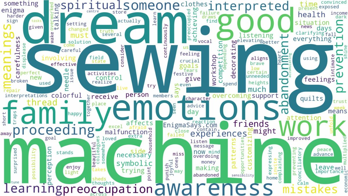 dream of sewing machine and related dreams with their meanings in a word cloud