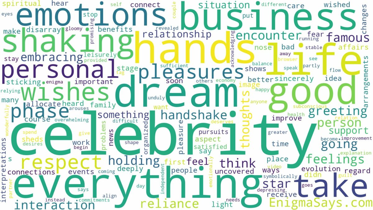 dreaming of shaking hands with a celebrity and related dreams with their meanings in a word cloud