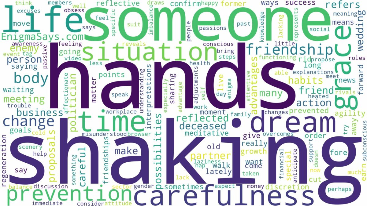 dreaming of shaking hands with someone and related dreams with their meanings in a word cloud