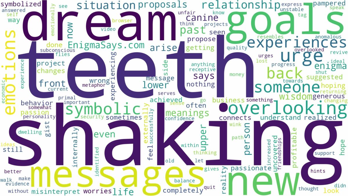 dream of shaking teeth and related dreams with their meanings in a word cloud