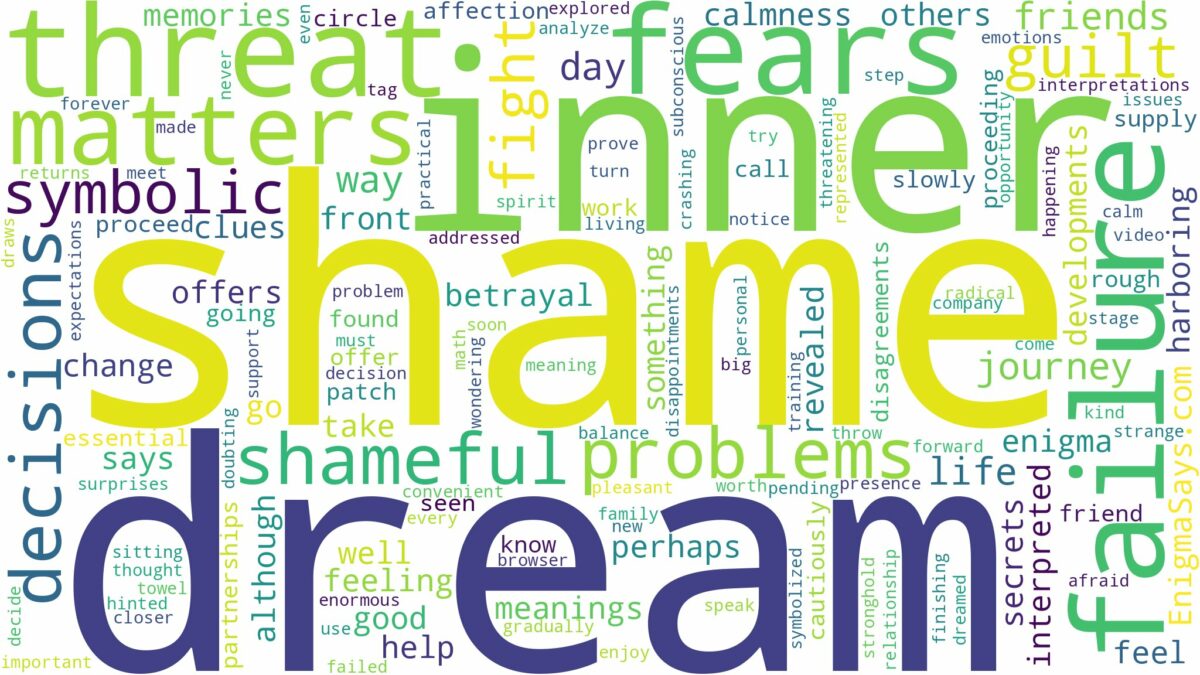 dream about shame and related dreams with their meanings in a word cloud