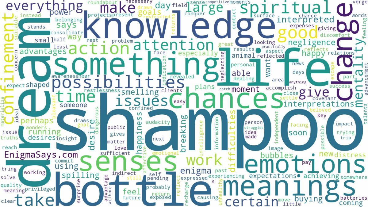 dream about shampoo and related dreams with their meanings in a word cloud