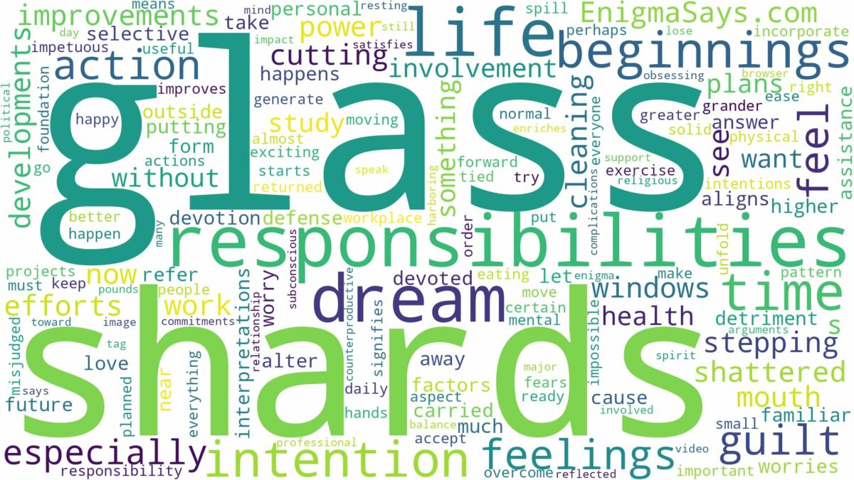 dreams about shards of glass and related dreams with their meanings in a word cloud