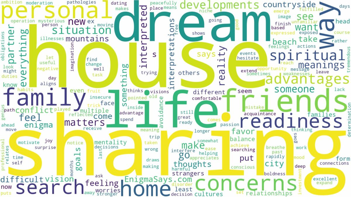 dream of sharing a house and related dreams with their meanings in a word cloud