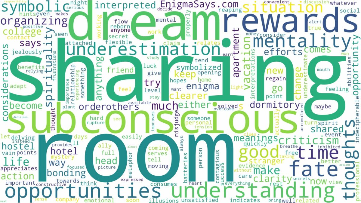 dream of sharing a room and related dreams with their meanings in a word cloud