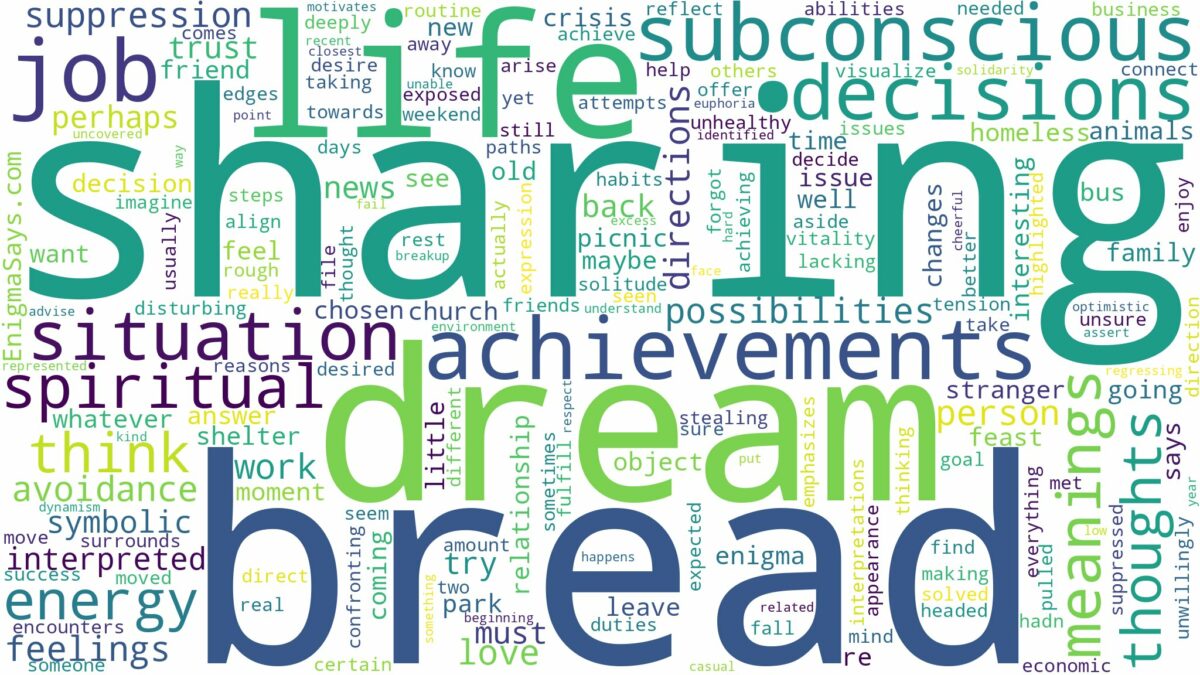 dream of sharing bread and related dreams with their meanings in a word cloud