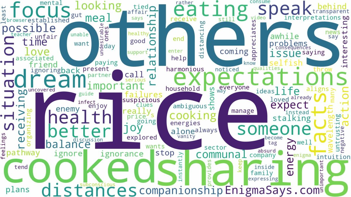 dreaming of sharing cooked rice and related dreams with their meanings in a word cloud