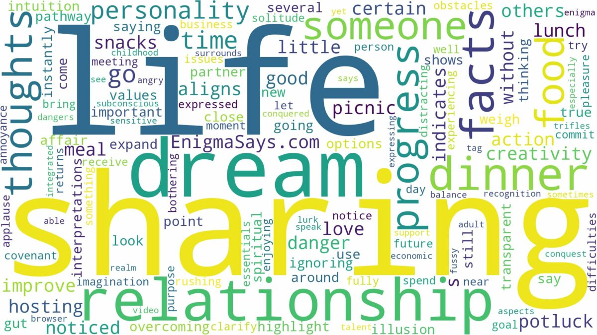 dreaming of sharing food with someone and related dreams with their meanings in a word cloud