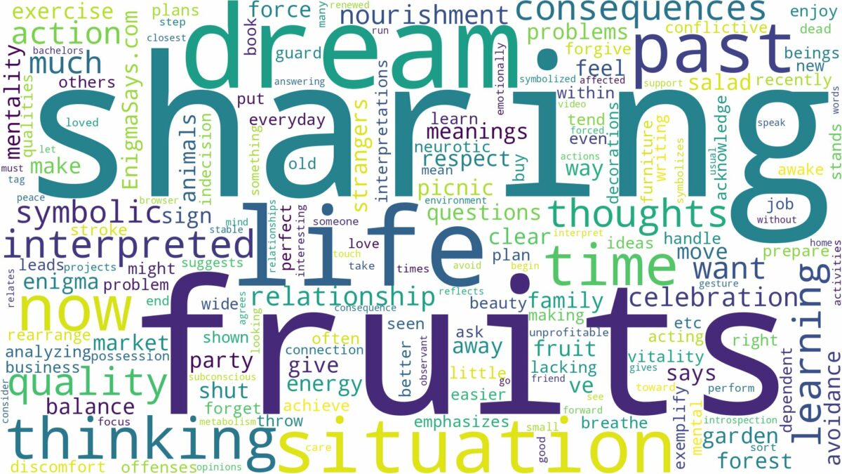 dream of sharing fruits and related dreams with their meanings in a word cloud