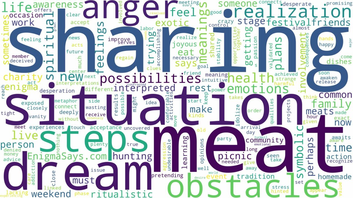 dream of sharing meat and related dreams with their meanings in a word cloud