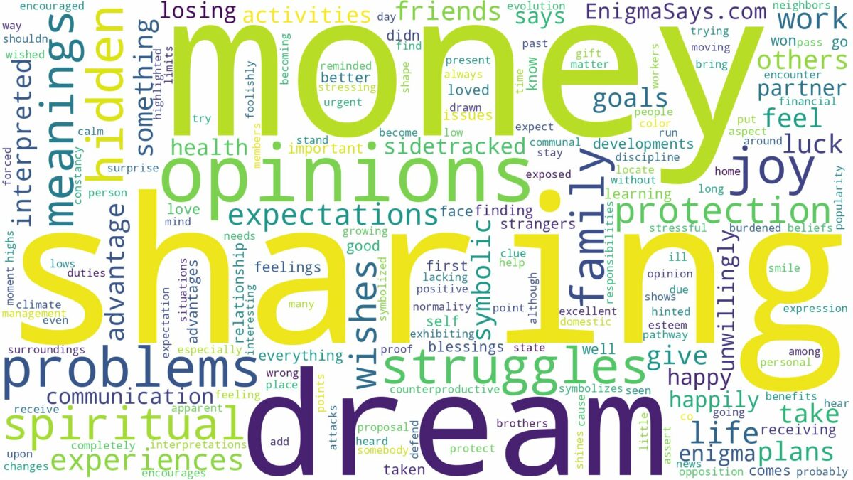 dream of sharing money and related dreams with their meanings in a word cloud