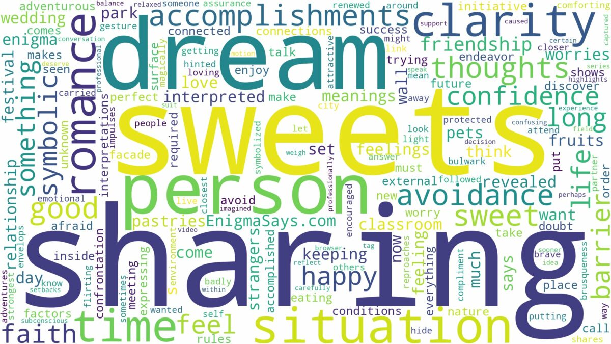 dream of sharing sweets and related dreams with their meanings in a word cloud