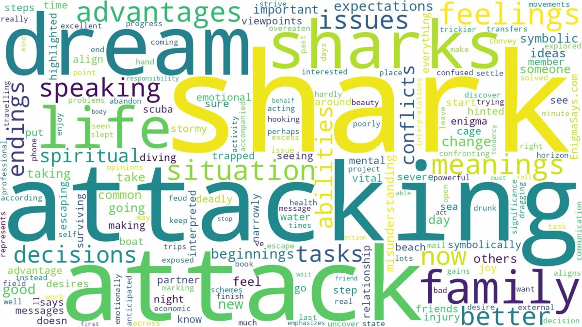 dream about shark attack and related dreams with their meanings in a word cloud