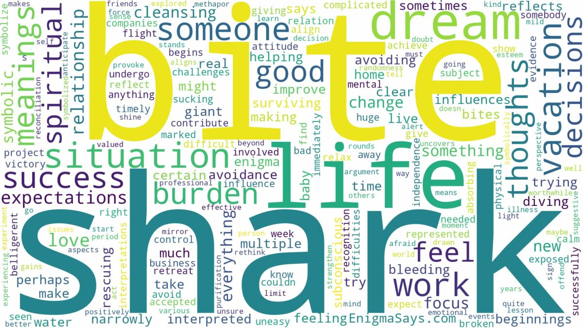 dream about shark bite and related dreams with their meanings in a word cloud