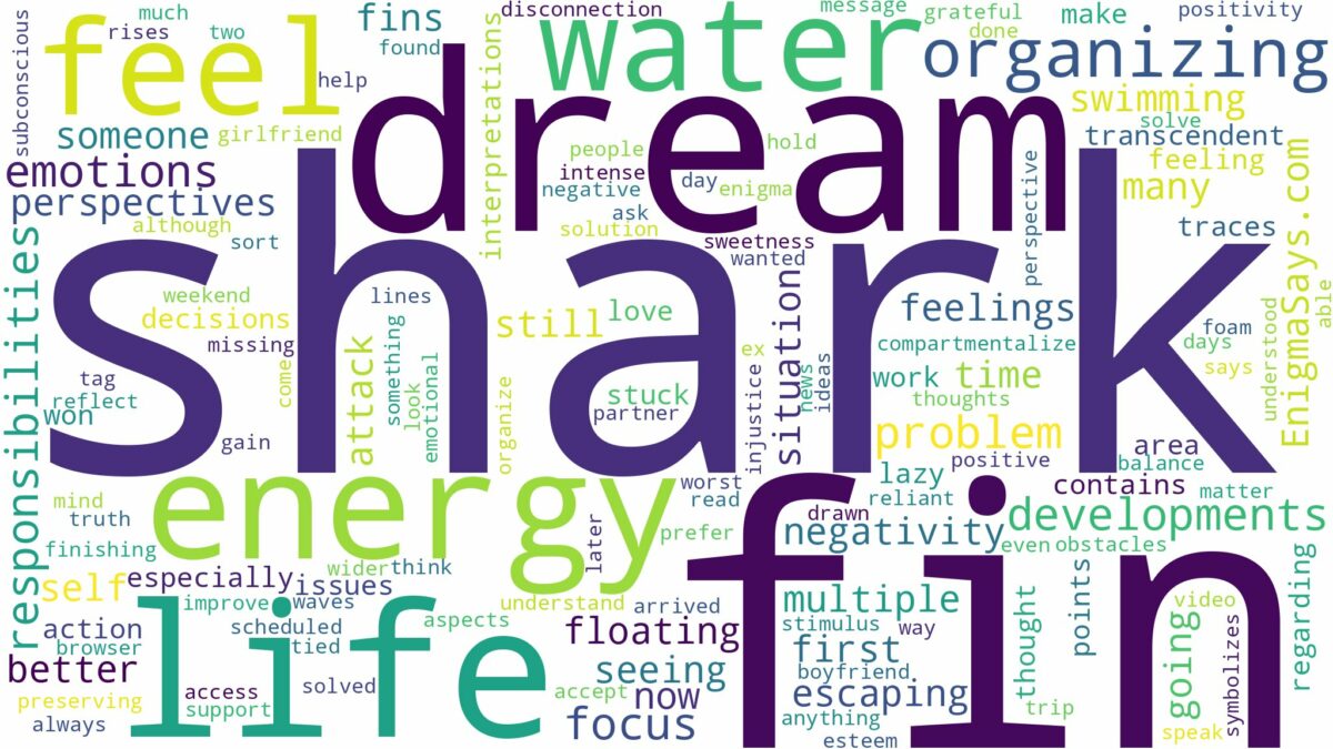 dream about shark fin in water and related dreams with their meanings in a word cloud