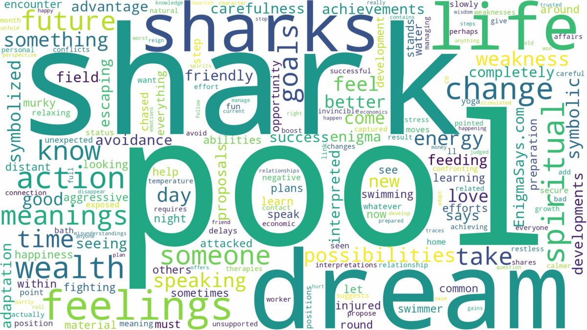 dream about shark in pool and related dreams with their meanings in a word cloud