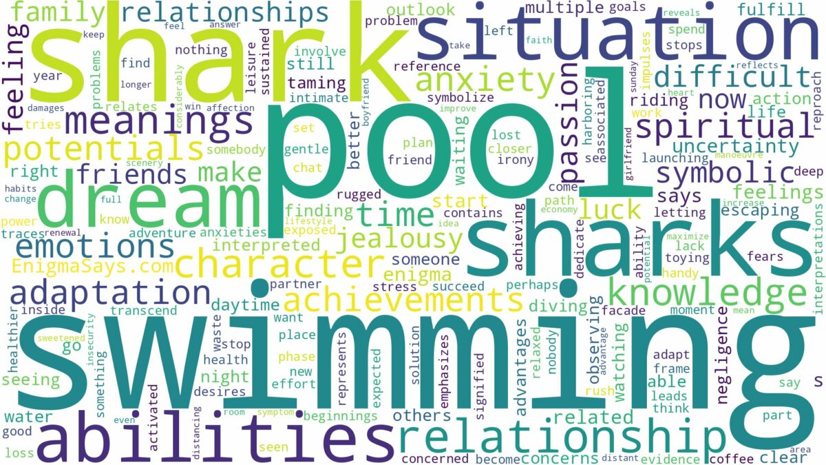 dreaming about shark in swimming pool and related dreams with their meanings in a word cloud